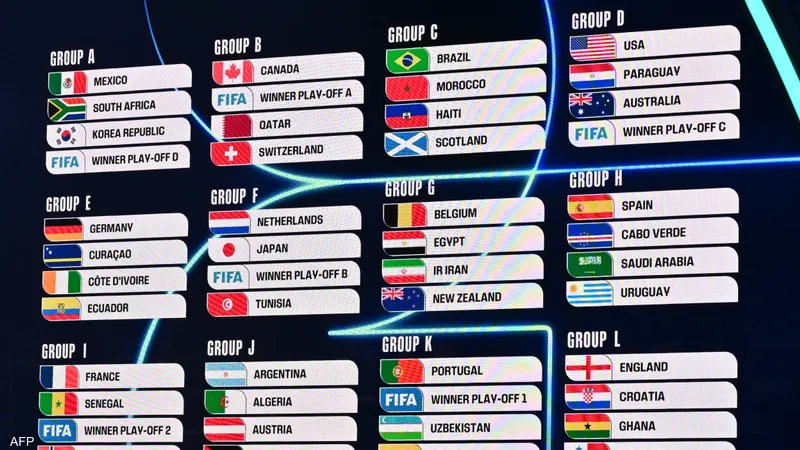 مجموعة مصر في كأس العالم 2026 تضم إيران وبلجيكا